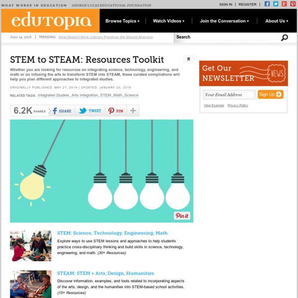 STEM to STEAM: Resource Roundup