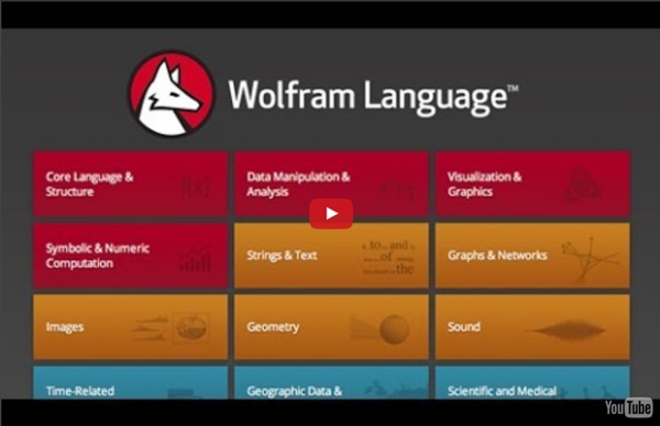 Stephen Wolfram's Introduction to the Wolfram Language