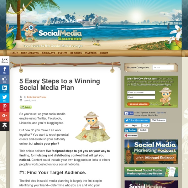 5 Easy Steps to a Winning Social Media Plan