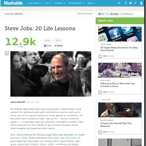 Steve Jobs: 20 Life Lessons