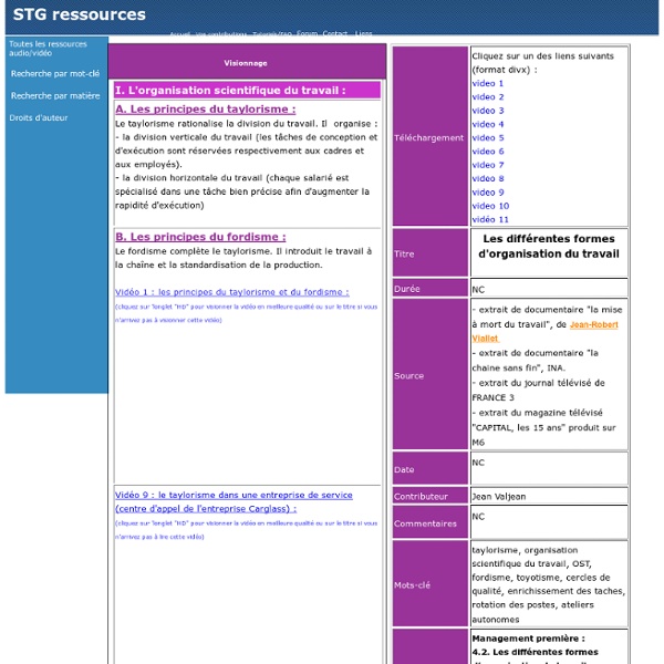 Stg ressources