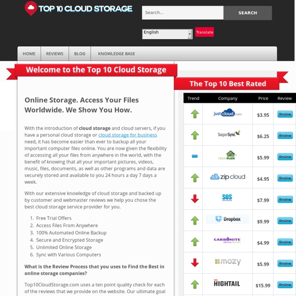 Best Cloud Storage Providers & Reviews Online