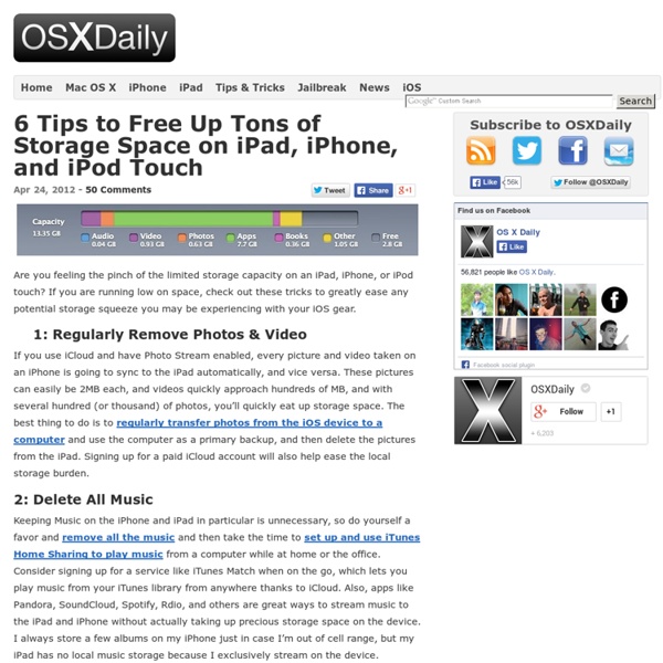 6 Tips to Free Up Tons of Storage Space on iPad, iPhone, and iPod Touch