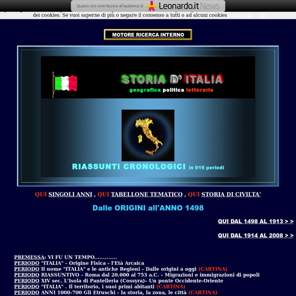 STORIA D'ITALIA - STORIA CRONOLOGICA DI 2000 ANNI