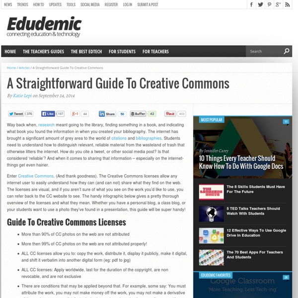 A Straightforward Guide To Creative Commons
