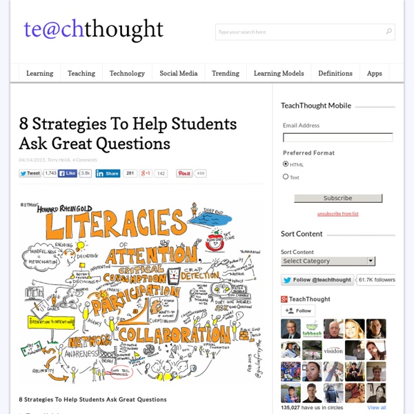8 Strategies To Help Students Ask Great Questions