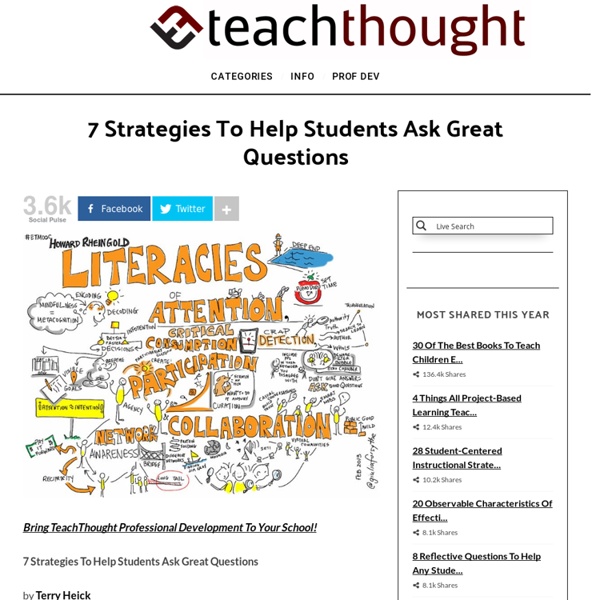 7 Strategies To Help Students Ask Great Questions
