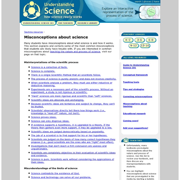 Tips and strategies for teaching the nature and process of science