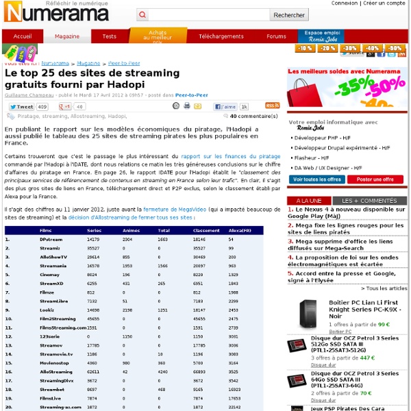 Le top 25 des sites de streaming gratuits fourni par Hadopi