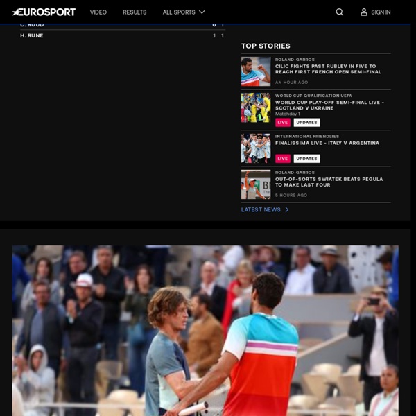 Eurosport.com - Sports News