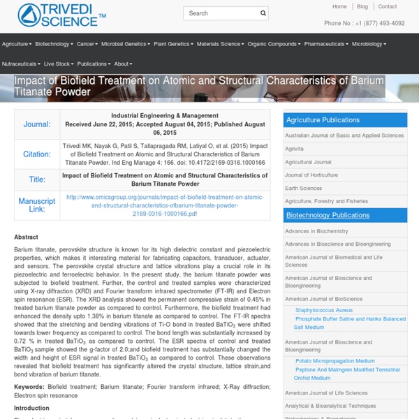 Effect of Biofield Treatment on Barium Titanate Powder