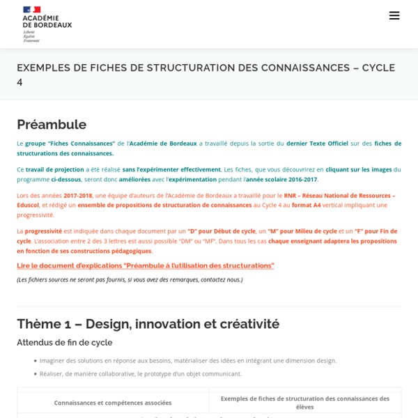 Exemples de fiches de structuration des connaissances – Cycle 4 » STI