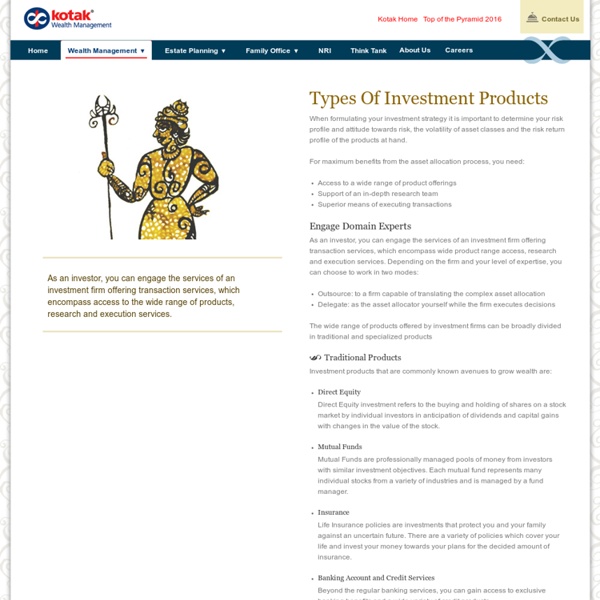 Structured Investment Products - Kotak Wealth Management