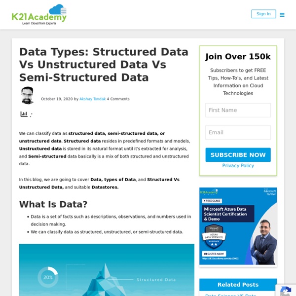 Structured Vs Unstructured Data Vs Semi-Structured Data