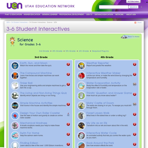 3-6 Student Interactives - Science