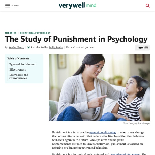 The Study of Punishment in Psychology