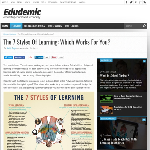 The 7 Styles Of Learning: Which Works For You?