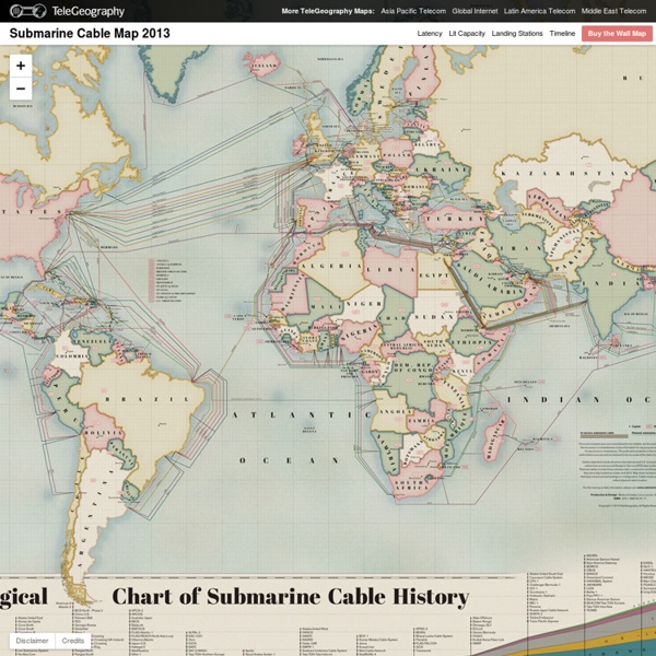 Submarine Cable Map 2013