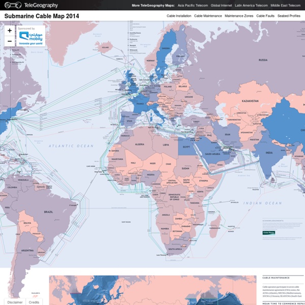 Submarine Cable Map 2014