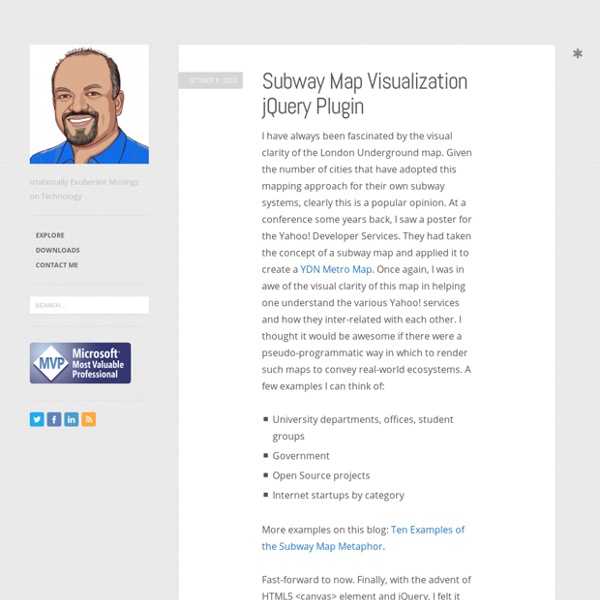 Subway Map Visualization jQuery Plugin » TechBubble