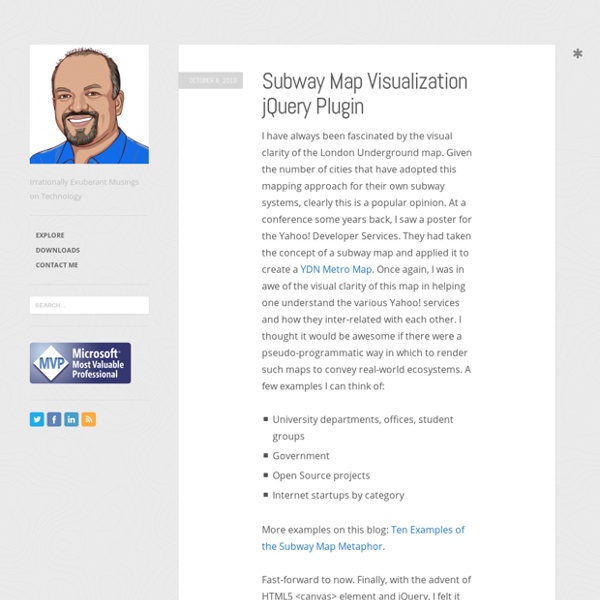 Subway Map Visualization jQuery Plugin