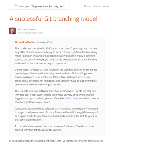 A successful Git branching model » nvie.com