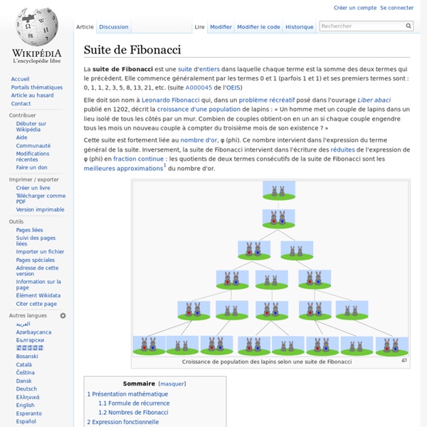 Suite de Fibonacci