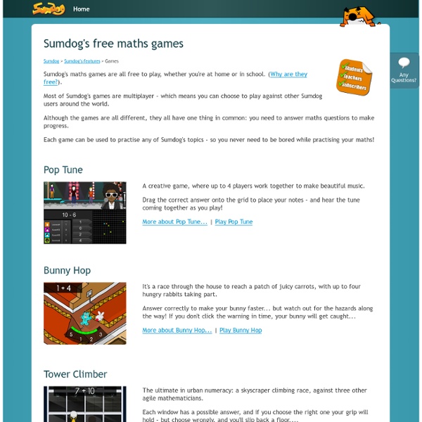 Teacher Portal - Sumdog's free maths games