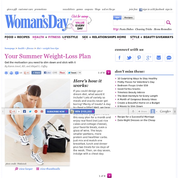 Summer Weight-Loss Plan - How to Lose 10 Pounds - Womans Day