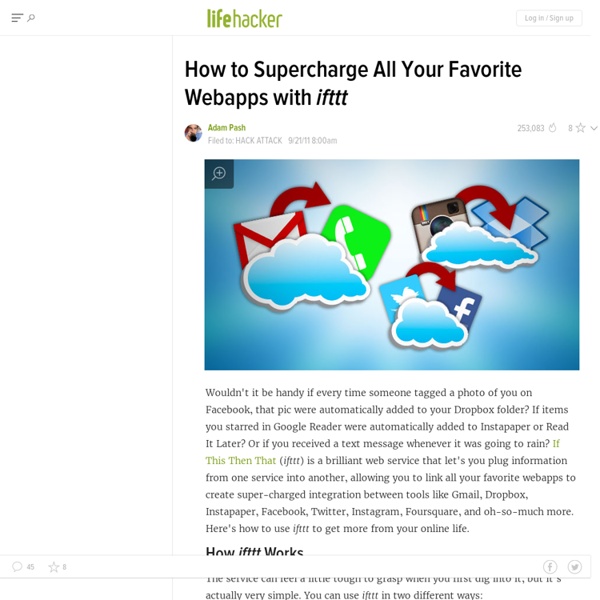 How to Supercharge All Your Favorite Webapps with ifttt