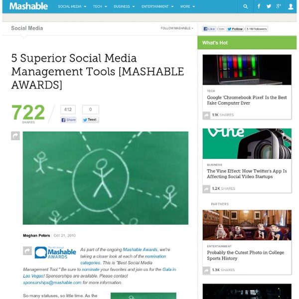 5 Superior Social Media Management Tools [MASHABLE AWARDS]