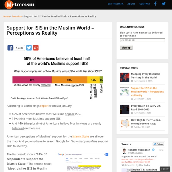 Support for ISIS in the Muslim World - Perceptions vs Reality - Metrocosm