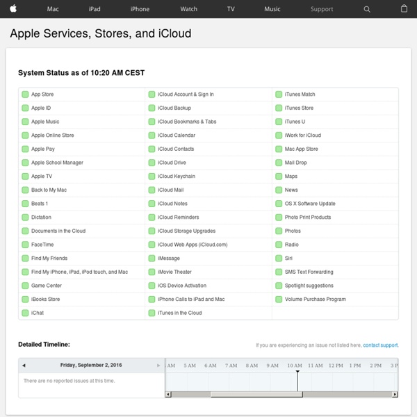 Support - iCloud - System Status
