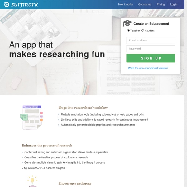 : Annotate, capture, organize and share your web search