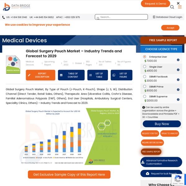 Surgery Pouch Market Growth, Size, Share, Analysis, Report, & Forecast Trends By 2029