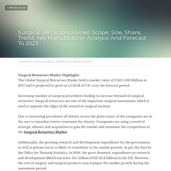 Surgical Retractors Market Scope, Size, Share, Trend, K...