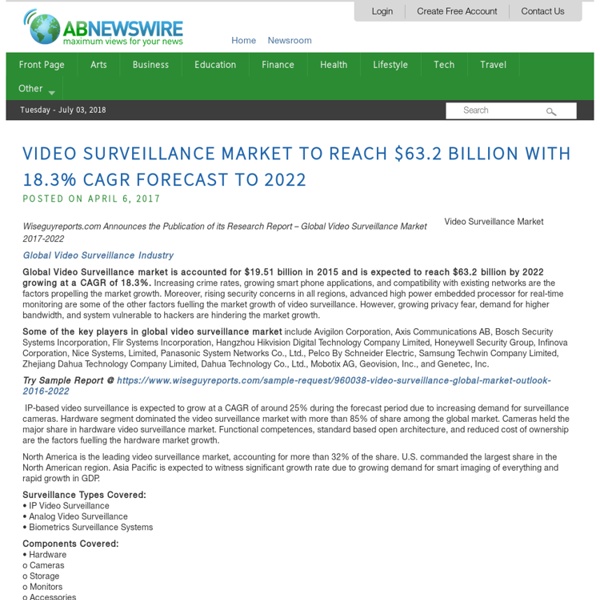 Video Surveillance Market to Reach $63.2 billion with 18.3% CAGR Forecast to 2022