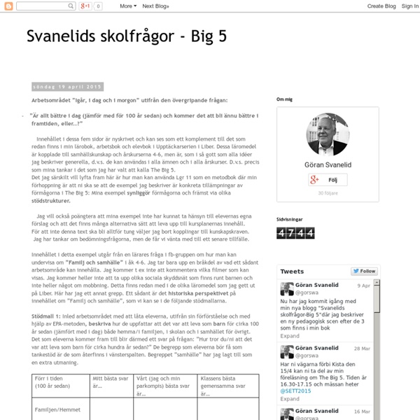 Svanelids skolfrågor - Big 5
