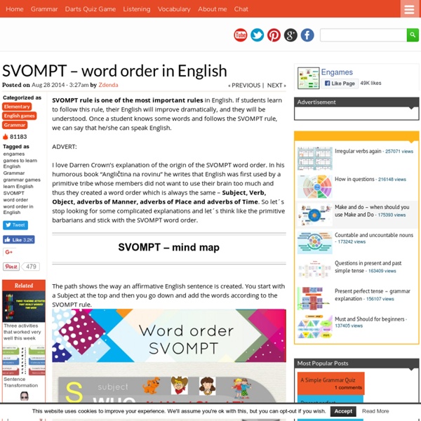 SVOMPT - word order in English