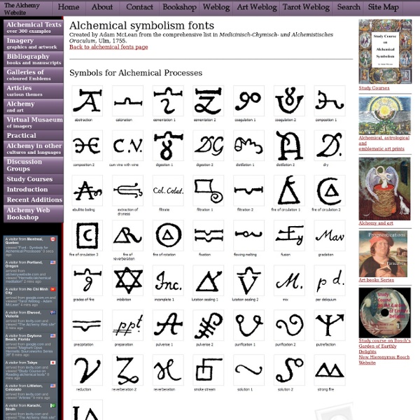 Font - Symbols for Alchemical Processes