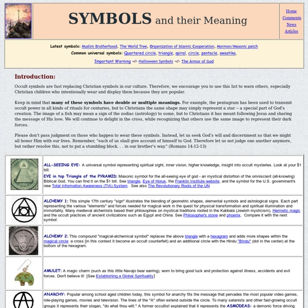 Symbols and their meaning