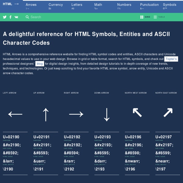 HTML Symbols, Entities, Characters and Codes — HTML Arrows