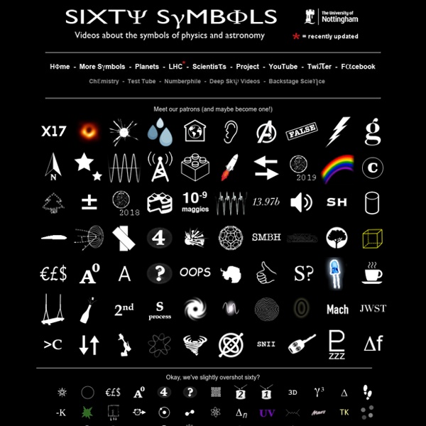 Sixty Symbols - Physics and Astronomy videos