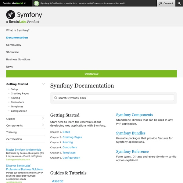 Learn Symfony (2.6)