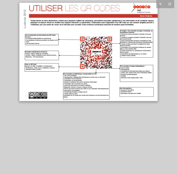SyntheseQRCODE - SyntheseQRCODE.pdf
