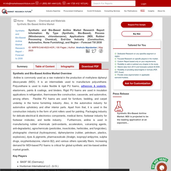 Synthetic and Bio-Based Aniline Market Size, Share, Growth