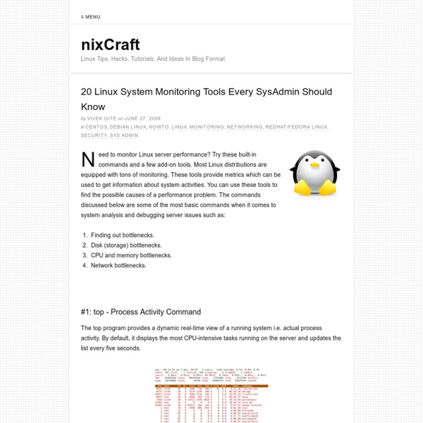 20 Linux System Monitoring Tools Every SysAdmin Should Know