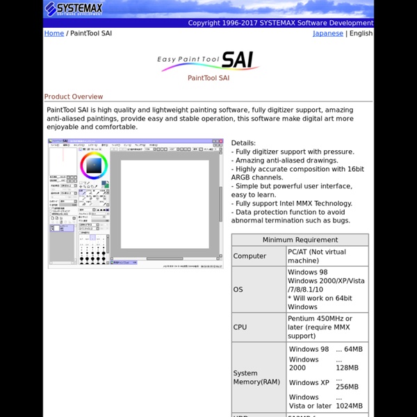 Software Development - PaintTool SAI
