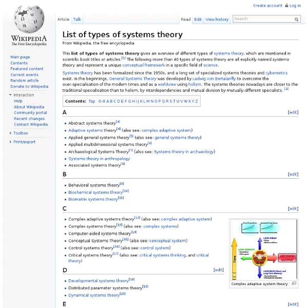 List of types of systems theory