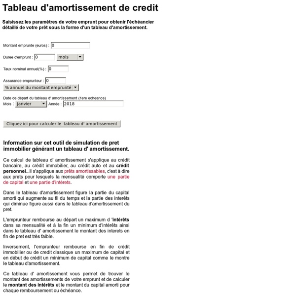 Calculez le tableau d' amortissement de votre credit | Pearltrees